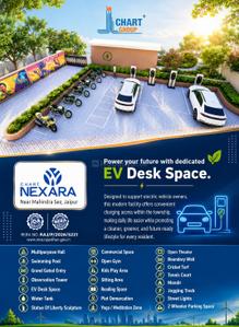 Project Image of 484.38 - 8518.77 Sq.ft Residential Plot Plot for buy in The Chart Nexara