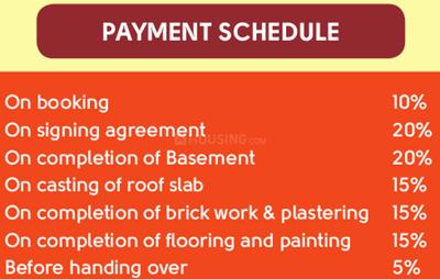 Project Image of 1071.0 - 1571.0 Sq.ft 2 BHK Apartment for buy in Rathinam Eden Palette