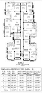 Project Image of 741.0 - 1339.0 Sq.ft 2 BHK Apartment for buy in Hitech Residency