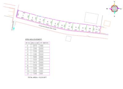 Project Image of 1250.0 - 2073.0 Sq.ft Residential Plot Plot for buy in City Breeze Habitota