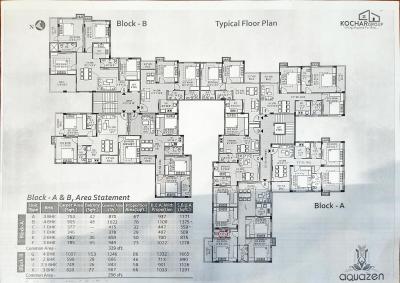 Project Image of 509.0 - 1665.0 Sq.ft 1 BHK Apartment for buy in Kochar Aquazen