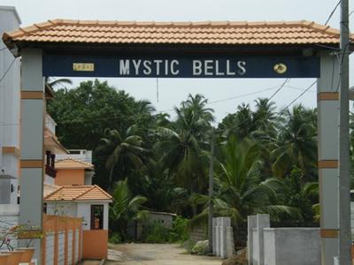 Project Image of 1377.0 - 1786.0 Sq.ft 2.5 BHK Villa for buy in Shwas Mystic Bells