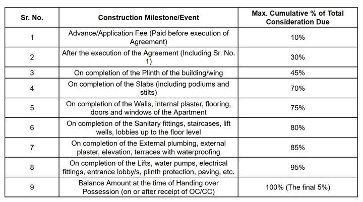 Gallery Cover Pic of S J Oxygreens