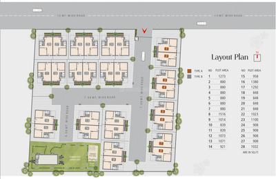 Project Image of 1203.0 - 1217.0 Sq.ft 3 BHK Bungalow for buy in Samarthsai Samartha Meadows
