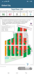 Project Image of 1350.0 - 1800.0 Sq.ft Residential Plot Plot for buy in Sri Global City