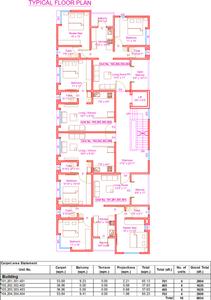 Project Image of 0.0 - 1106.0 Sq.ft 3 BHK Apartment for buy in Urban ULV Residences