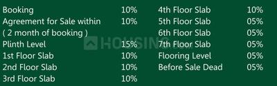 Project Image of 720.0 - 850.0 Sq.ft 2 BHK Apartment for buy in Akshar Poojan