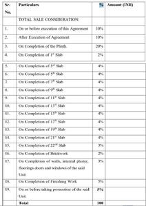 Project Image of 322.0 - 730.0 Sq.ft 1 BHK Apartment for buy in DVNM Seabreeze Phase 1