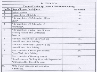 Project Image of 286.1 - 801.59 Sq.ft 1 BHK Apartment for buy in Shree Starlight Tower