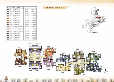 Project Image of 628.0 - 1611.0 Sq.ft 1 BHK Apartment for buy in Prestige Bagamane Temple Bells