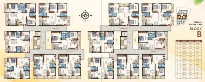 Project Image of 955.0 - 1560.0 Sq.ft 2 BHK Apartment for buy in SSV Green Park