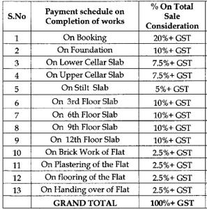 Project Image of 1330.0 - 2635.0 Sq.ft 2 BHK Apartment for buy in Jains Balaji Nilayam Casa Waterside