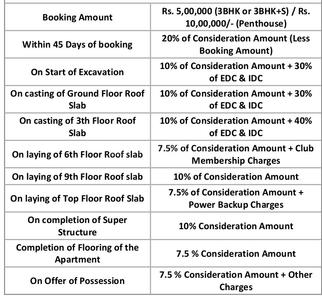 Nirmal Galaxy Payment Plan and Price list 1