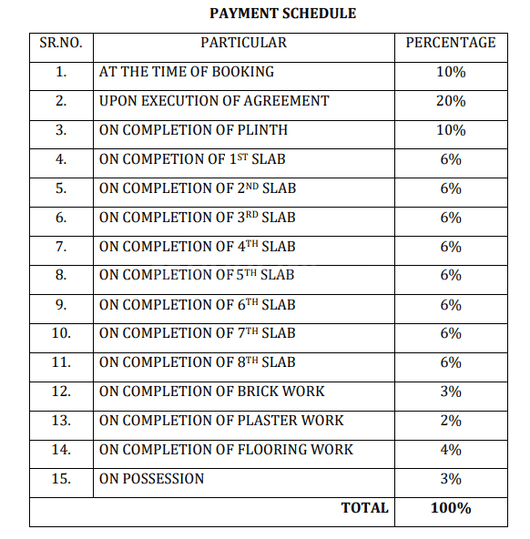 Gallery Cover Pic of Siddhivinayak Corner