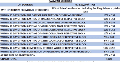 Project Image of 1296.0 - 1967.0 Sq.ft 2 BHK Apartment for buy in Anuhar Towers