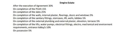 Project Image of 427.97 - 848.95 Sq.ft 2 BHK Apartment for buy in Empire Estate