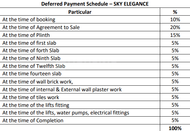 Unity Sky Elegance Main Image 1