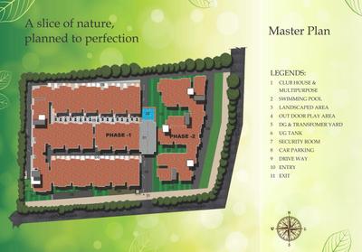 Project Image of 670.0 - 1364.0 Sq.ft 1 BHK Apartment for buy in Sowparnika Tharangini