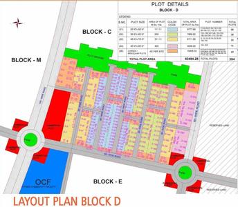 Project Image of 111.0 - 3600.0 Sq.ft Residential Plot Plot for buy in Trimurty The Future City
