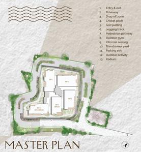 Project Image of 4954.95 - 8001.25 Sq.ft 4 BHK Apartment for buy in Prestige Rainbow Waters