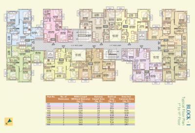 Project Image of 723.0 - 1284.0 Sq.ft 2 BHK Apartment for buy in Fortune Heights Phase II