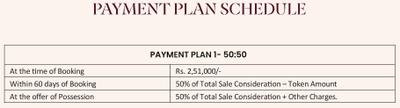 Project Image of 1650.0 - 2550.0 Sq.ft 3 BHK Apartment for buy in Radhaya Urbanity