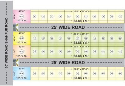 Project Image of 450.0 - 1350.0 Sq.ft Residential Plot Plot for buy in R S Sawaraj Garden