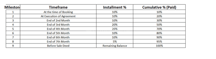 Gallery Cover Pic of Elegant Mystic Elite