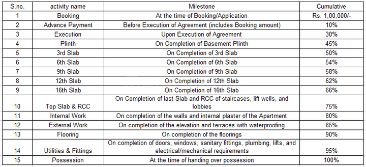 Gallery Cover Pic of Pride Miami A4 A5