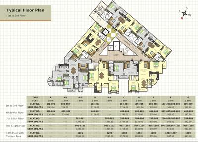 Project Image of 570.0 - 1714.0 Sq.ft 1 BHK Apartment for buy in UDB Maverick