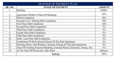Project Image of 1469.02 - 1540.29 Sq.ft 3 BHK Apartment for buy in Modern Height 2