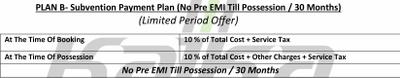 Project Image of 550.0 - 1125.0 Sq.ft 1 BHK Apartment for buy in Kalka The Pearl