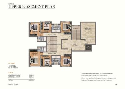 Project Image of 914.0 - 1463.0 Sq.ft 2 BHK Apartment for buy in Archizi Amara Living