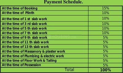 Project Image of 750 Sq.ft 2 BHK Apartment / Flat for sale in Chikhali for Rs. 5200000