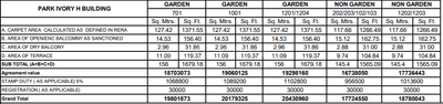 Project Image of 736.9 - 1249.91 Sq.ft 2 BHK Apartment for buy in Pride Purple Park Ivory Phase III