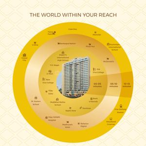 Project Image of 490.73 - 924.4 Sq.ft 1 BHK Apartment for buy in Raj Yashwant Prestige