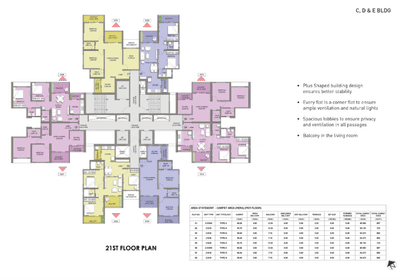 Project Image of 296.22 - 734.74 Sq.ft 1 RK Apartment for buy in Puraniks Abitante Fiore Phase 2D