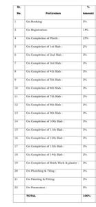 Project Image of 392.0 - 660.0 Sq.ft 1 BHK Apartment for buy in JBR Gomant Kutir CHSL