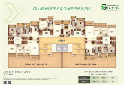 Project Image of 371.0 - 490.0 Sq.ft 1 BHK Apartment for buy in Mohan Precious Greens Phase I