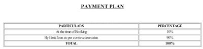 Project Image of 1362.0 - 1875.0 Sq.ft 2 BHK Apartment for buy in Ambiant The Infiniti