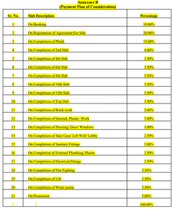 Project Image of 508.0 - 931.0 Sq.ft 2 BHK Apartment for buy in Swastik Prabhasa