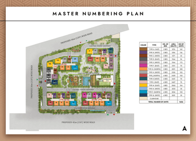 Project Image of 1571.0 - 3233.0 Sq.ft 3 BHK Apartment for buy in Prestige Spring Heights