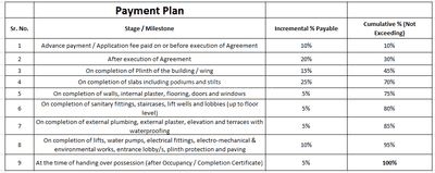 Bhandari The Societe