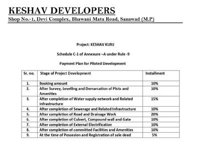 Keshav Kunj Payment Plan and Price list 1