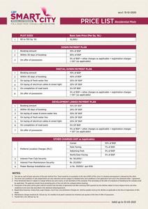 Project Image of 0.0 - 991.03 Sq.ft Residential Plot Plot for buy in GBP Smart City Banur