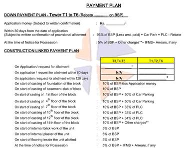 Project Image of 1788.0 - 2765.0 Sq.ft 3 BHK Apartment for buy in Swami Nirman Nirman Shanker Greens