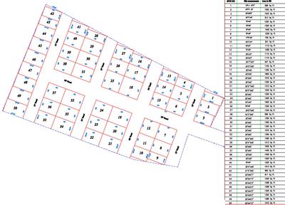 Neeraj SKS Garden Images for Layout Plan of Neeraj SKS Garden 1