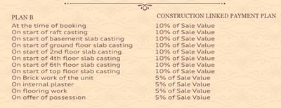 Project Image of 1244.0 - 2620.0 Sq.ft 2 BHK Apartment for buy in Siddharth Race Course
