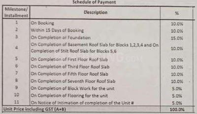 Project Image of 1165.0 - 1848.0 Sq.ft 2 BHK Apartment for buy in TVS Emerald Peninsula