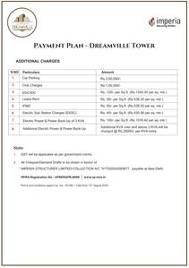 Project Image of 1400.0 - 1500.0 Sq.ft 3 BHK Apartment for buy in Imperia Dreamville